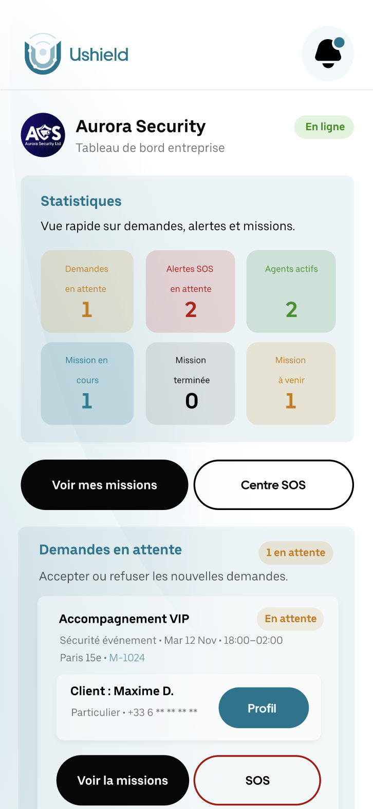 Côté entreprise